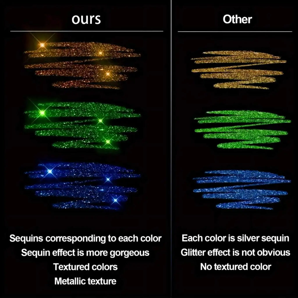 Coffret coloriage encre pailletée