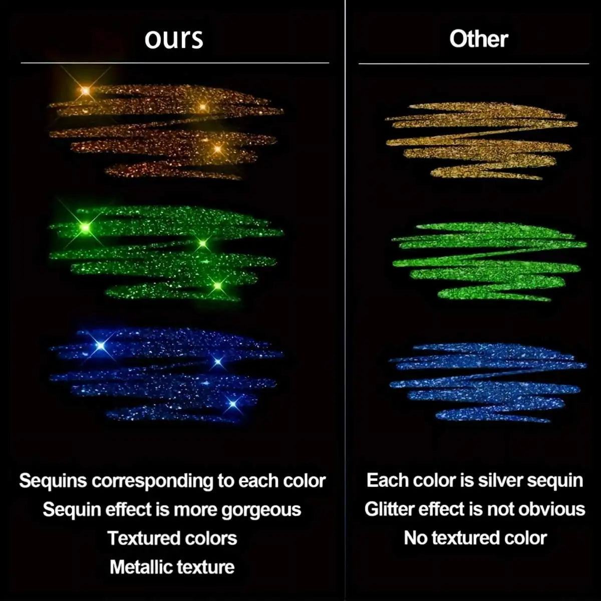 Coffret coloriage encre pailletée